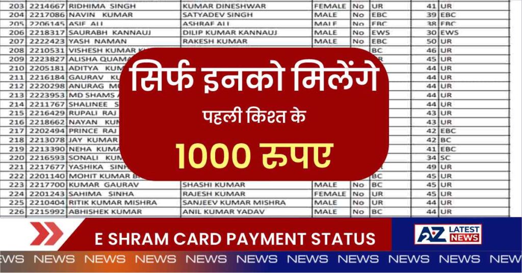 E Shram Card Payment Status