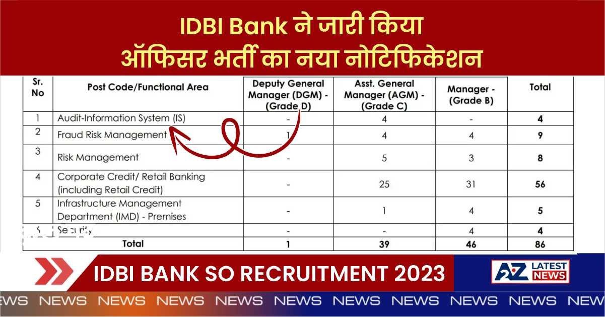 IDBI Bank SO Recruitment 2023: IDBI Bank ने जारी किया ऑफिसर भर्ती का नया नोटिफिकेशन, जानिए आवेदन करने का तरीका!