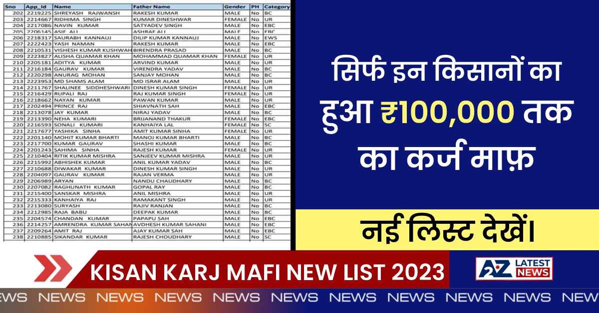 Kisan Karj Mafi New List 2023: सिर्फ इन किसानों का हुआ ₹100,000 तक का कर्ज माफ़, नई लिस्ट देखें।