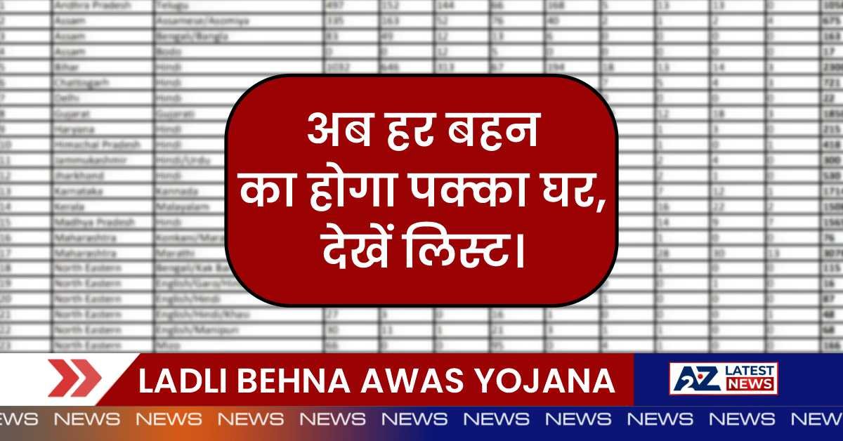 Ladli Behna Awas Yojana: अब हर बहन का होगा पक्का घर, देखें लिस्ट।