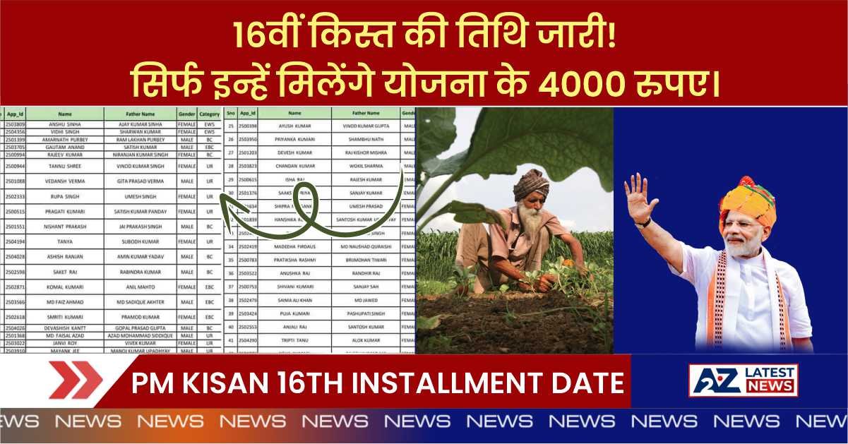 PM Kisan 16th Installment Date: 16वीं किस्त की तिथि जारी! सिर्फ इन्हें मिलेंगे योजना के 4000 रुपए।