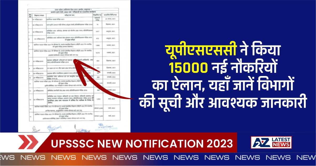UPSSSC New Notification 2023: यूपीएसएससी ने किया 15000 नई नौकरियों का ऐलान, यहाँ जानें विभागों की सूची और आवश्यक जानकारी